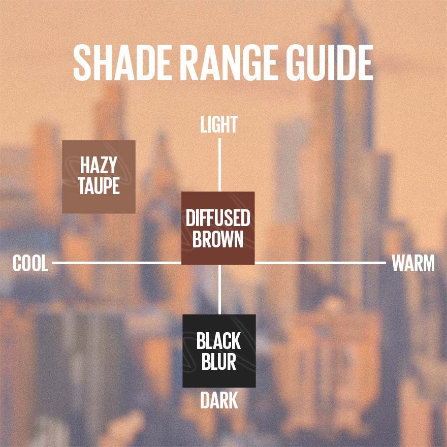 7 MNY Eye Liner Sculpting Stix ATF EM Color Guide 880X880px